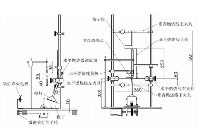 Испытательная камера на горючесть UL1581 -11